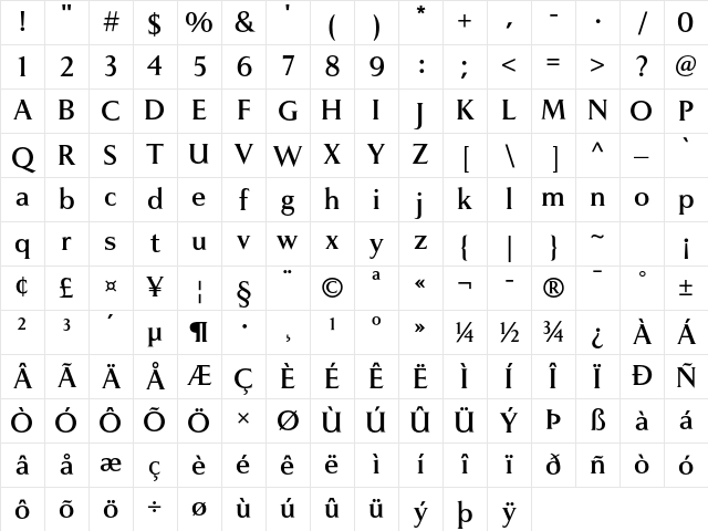 Pompei Std Regular Character Map
