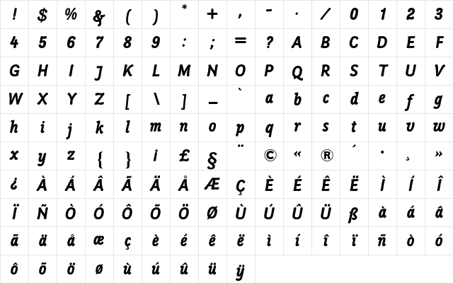 Poppl-College One BQ Regular Character Map Poppl-College One BQ Regular Character Map
