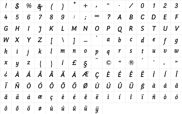Poppl-College One BQ Regular Character Map Poppl-College One BQ Regular Character Map