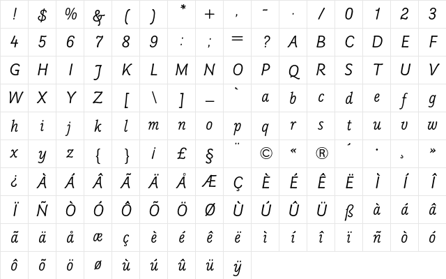 Poppl-College One BQ Regular Character Map Poppl-College One BQ Regular Character Map