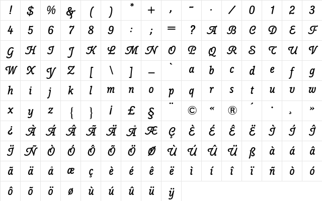 Poppl-College Two BQ Regular Character Map Poppl-College Two BQ Regular Character Map