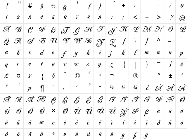 Poppl-Exquisit Medium Character Map