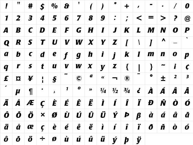 Poppl-Laudatio Bold Italic Character Map Poppl-Laudatio Bold Italic Character Map