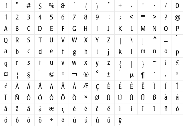 Poppl-Laudatio BQ Regular Character Map Poppl-Laudatio BQ Regular Character Map