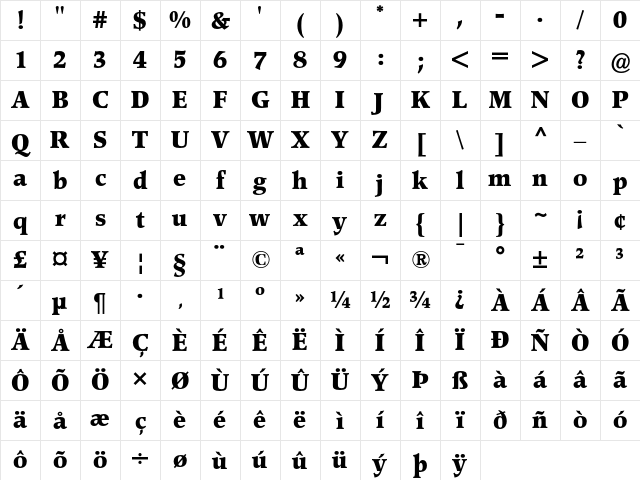Poppl-Pontifex BE Bold Character Map Poppl-Pontifex BE Bold Character Map