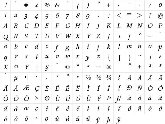 Poppl-Pontifex BE Italic with Oldstyle Figures Character Map