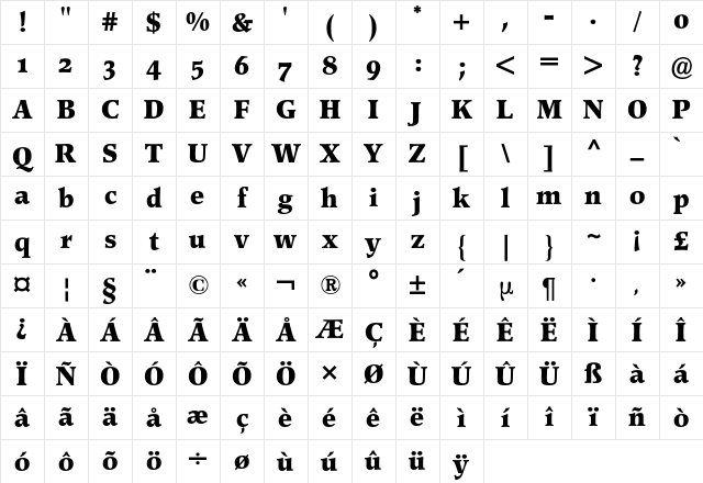 Poppl-Pontifex Expert BQ Regular Character Map Poppl-Pontifex Expert BQ Regular Character Map