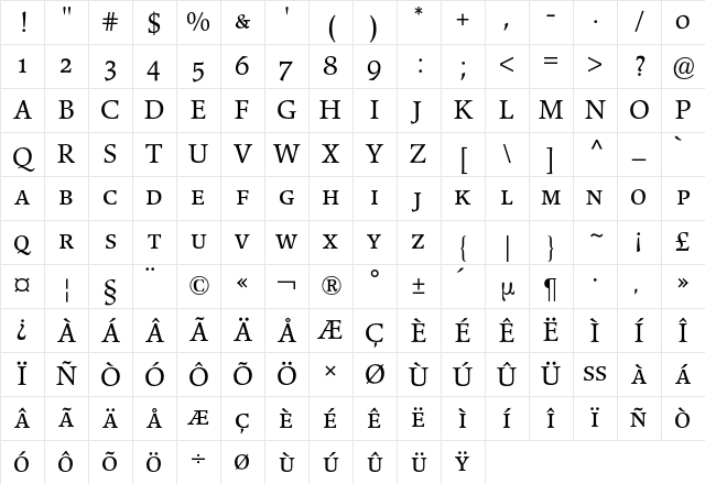 Poppl-Pontifex Expert BQ Regular Character Map