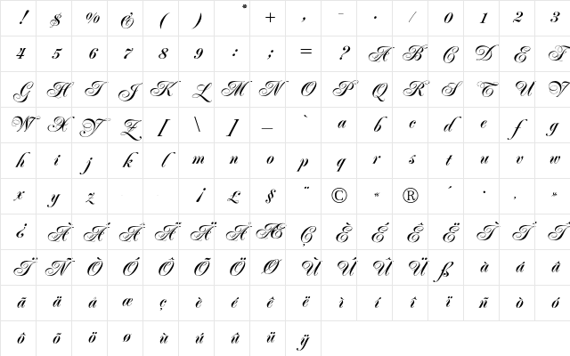 Poppl-Residenz BQ Regular Character Map Poppl-Residenz BQ Regular Character Map