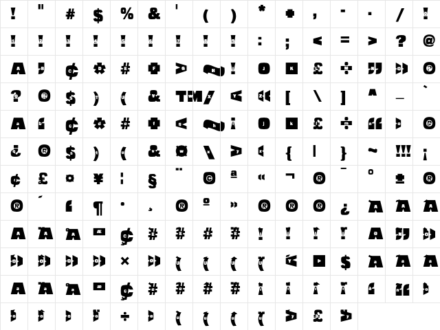 Populist Noise Character Map