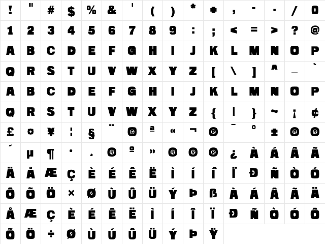 Populist Shout Character Map