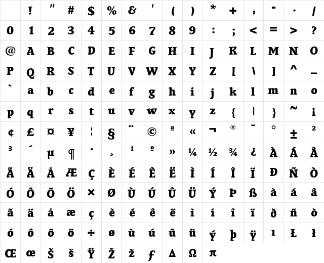 Poseidon Bold Character Map