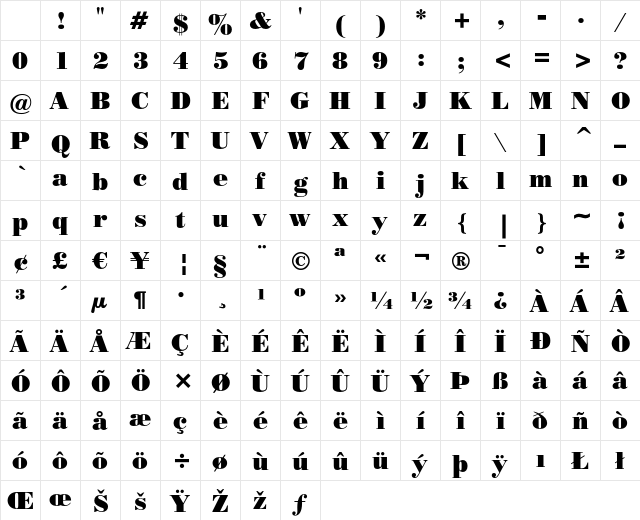 Poster Bodoni Regular Character Map Poster Bodoni Regular Character Map