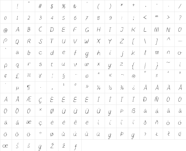 Post-it Pen Script Post-it Pen Script Character Map