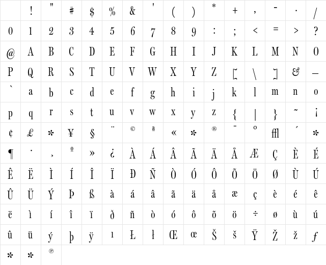 Post Serif Character Map