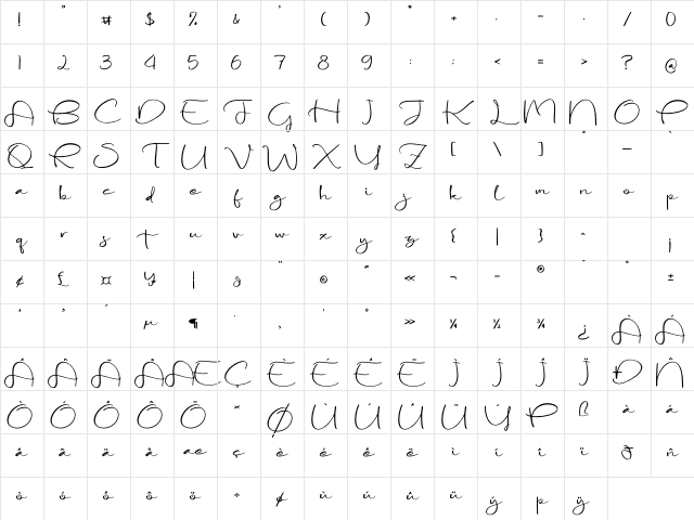 Potteshaw Regular Character Map