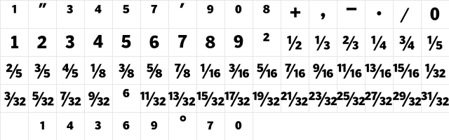 PoynterAgate BoldFrac Character Map