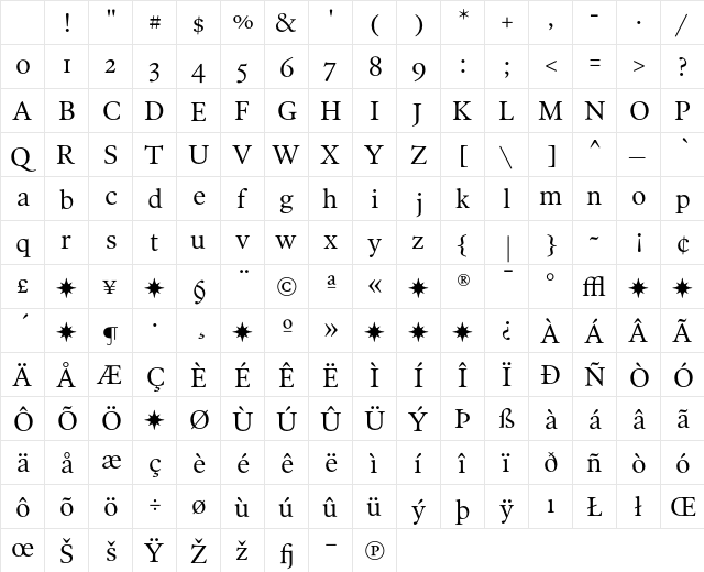 PoynterText-RomanOne Regular Character Map
