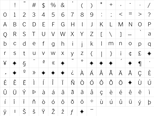 PoynterText SansLight Character Map PoynterText SansLight Character Map