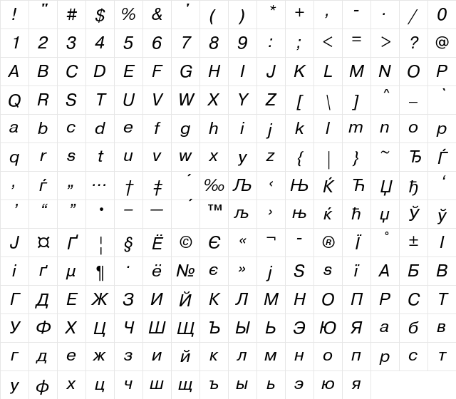 PragmaticaC Regular Character Map