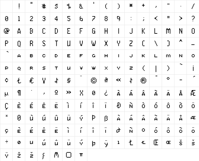 Praxis SmallCaps Character Map Praxis SmallCaps Character Map