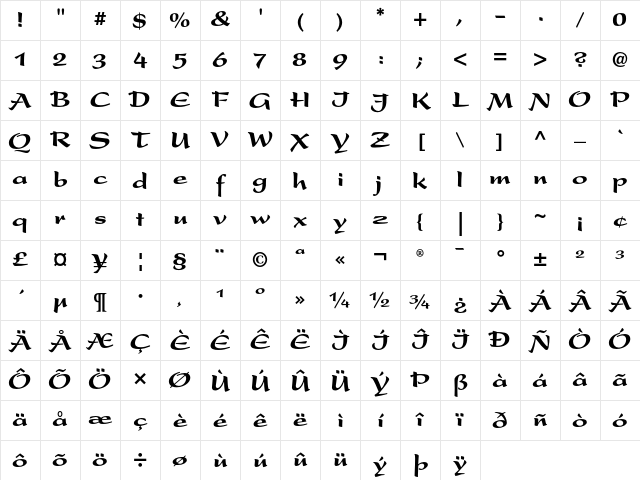 Present Black Character Map