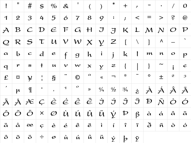 Present Bold Character Map