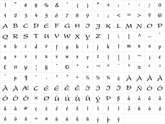 Present Bold Condensed Character Map