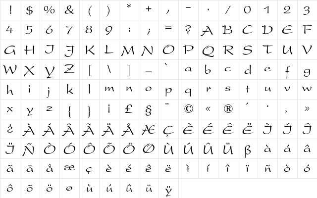 Present BQ Regular Character Map
