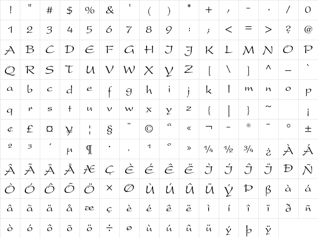 Present LT Std Roman Character Map