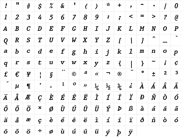 Prestige 12 Pitch Bold Italic Character Map Prestige 12 Pitch Bold Italic Character Map