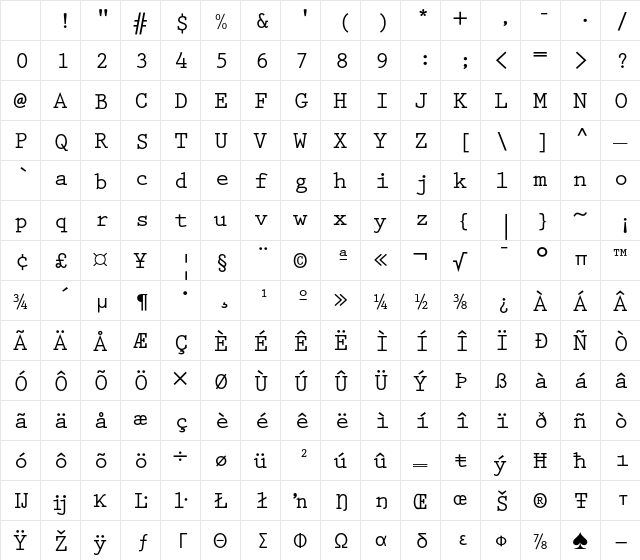 Prestige Elite Bold Character Map Prestige Elite Bold Character Map
