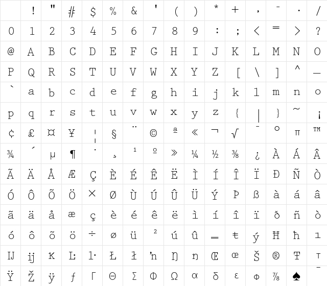 Prestige Elite Regular Character Map Prestige Elite Regular Character Map