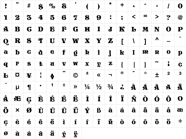 Pretoria Normal Character Map