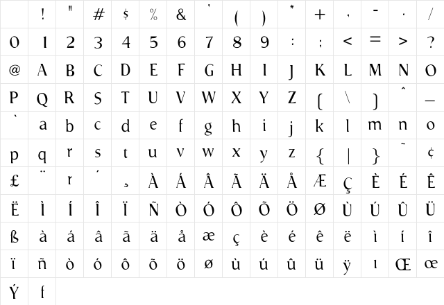 Priscilla Regular Character Map