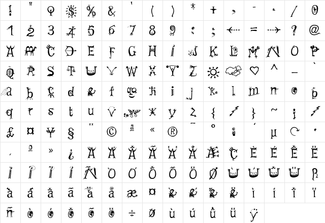PriskaSerif-LittleCreatures Regular Character Map