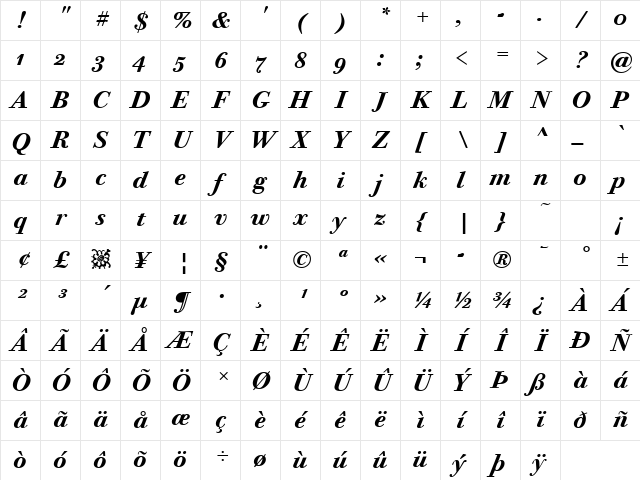 Bodoni Twelve OS ITC TT BoldIta Character Map