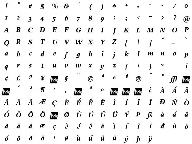Proforma BoldItalic Character Map Proforma BoldItalic Character Map