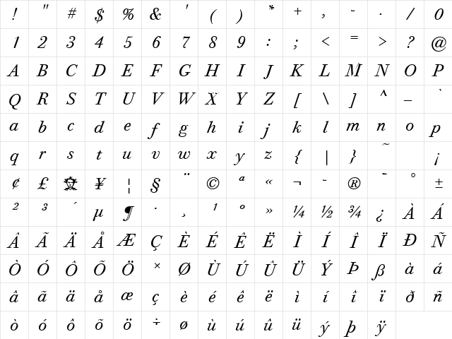 Bodoni Twelve ITC TT BookItalic Character Map Bodoni Twelve ITC TT BookItalic Character Map