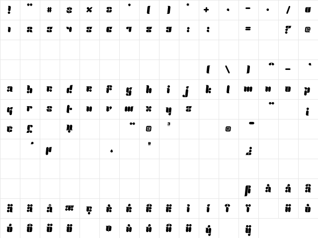 Proton Alternate Character Map