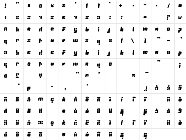 Proton One Character Map