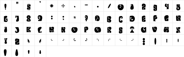 Psychedelic Avalon Character Map Psychedelic Avalon Character Map