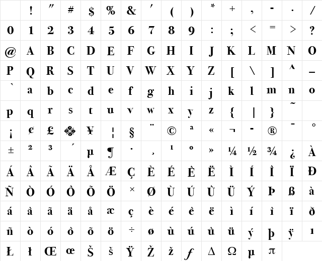 Bodoni SvtyTwo ITC TT Bold Character Map Bodoni SvtyTwo ITC TT Bold Character Map