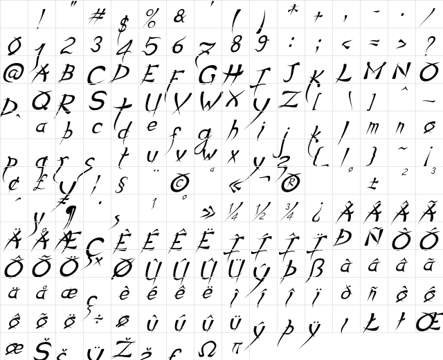 Psycho Italic Character Map