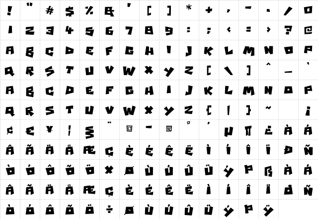 Psycho RObots Regular Character Map