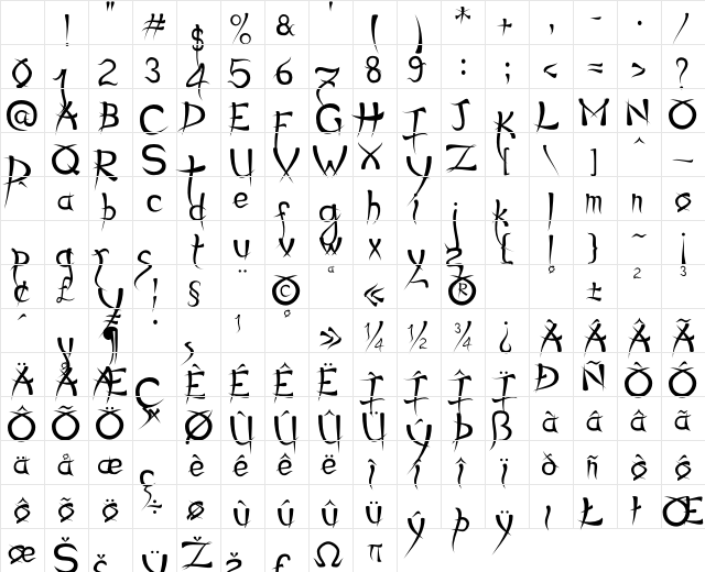 Psycho Regular Character Map