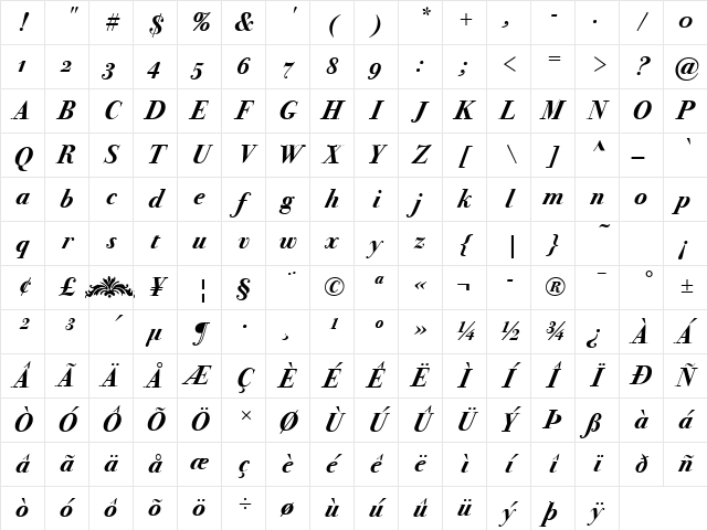 Bodoni SvtyTwo OS ITC TT BoldIt Character Map