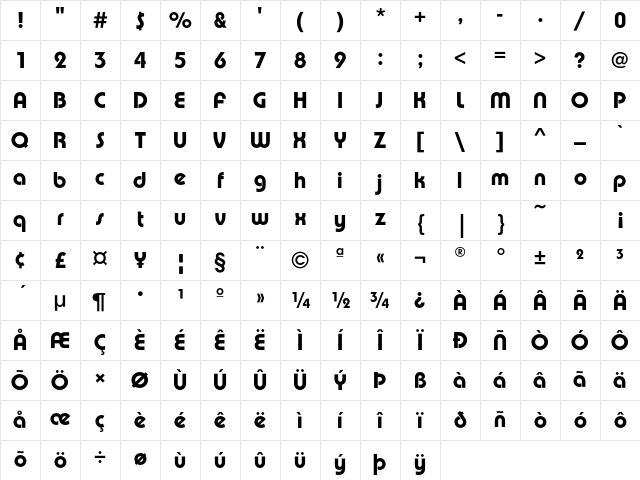 PumpEF Medium Character Map