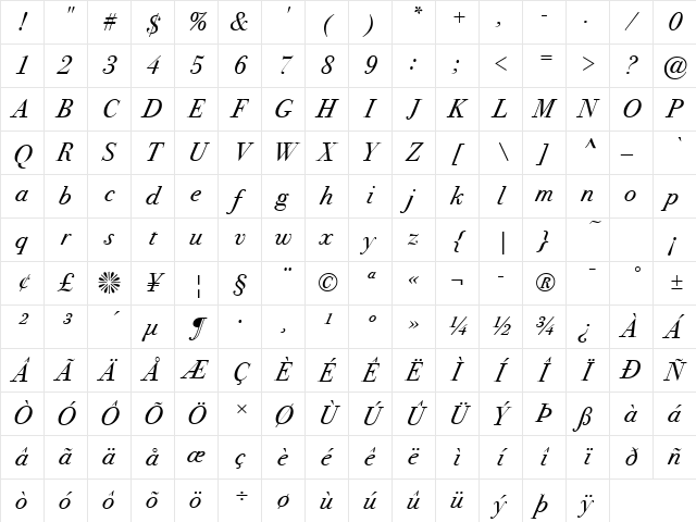 Bodoni SvtyTwo ITC TT BookIta Character Map Bodoni SvtyTwo ITC TT BookIta Character Map