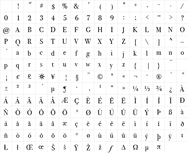 Bodoni SvtyTwo ITC TT Book Character Map Bodoni SvtyTwo ITC TT Book Character Map